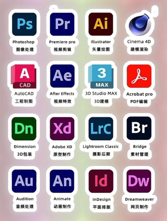 【Adobe】全家桶安装包 【Adobe】全家桶安装包